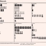 modernman-rawmaterials_fmt